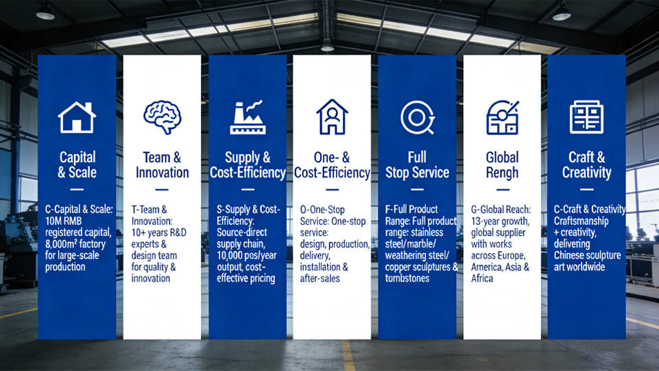 Patung Jiangsu Xinyesheng Co., Ltd.